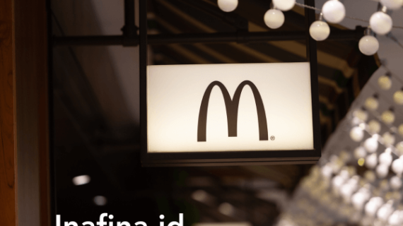 Dinamika dan Potensi Bisnis dalam Dunia Franchise Makanan