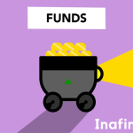 Panduan Menyusun Rencana Pembayaran Pinjaman yang Efektif